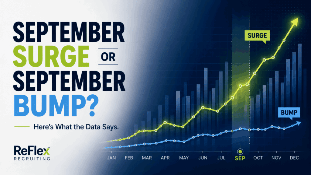 A chart image showing the increase of job opportunities data and a text that reads 'September surge or bump'
